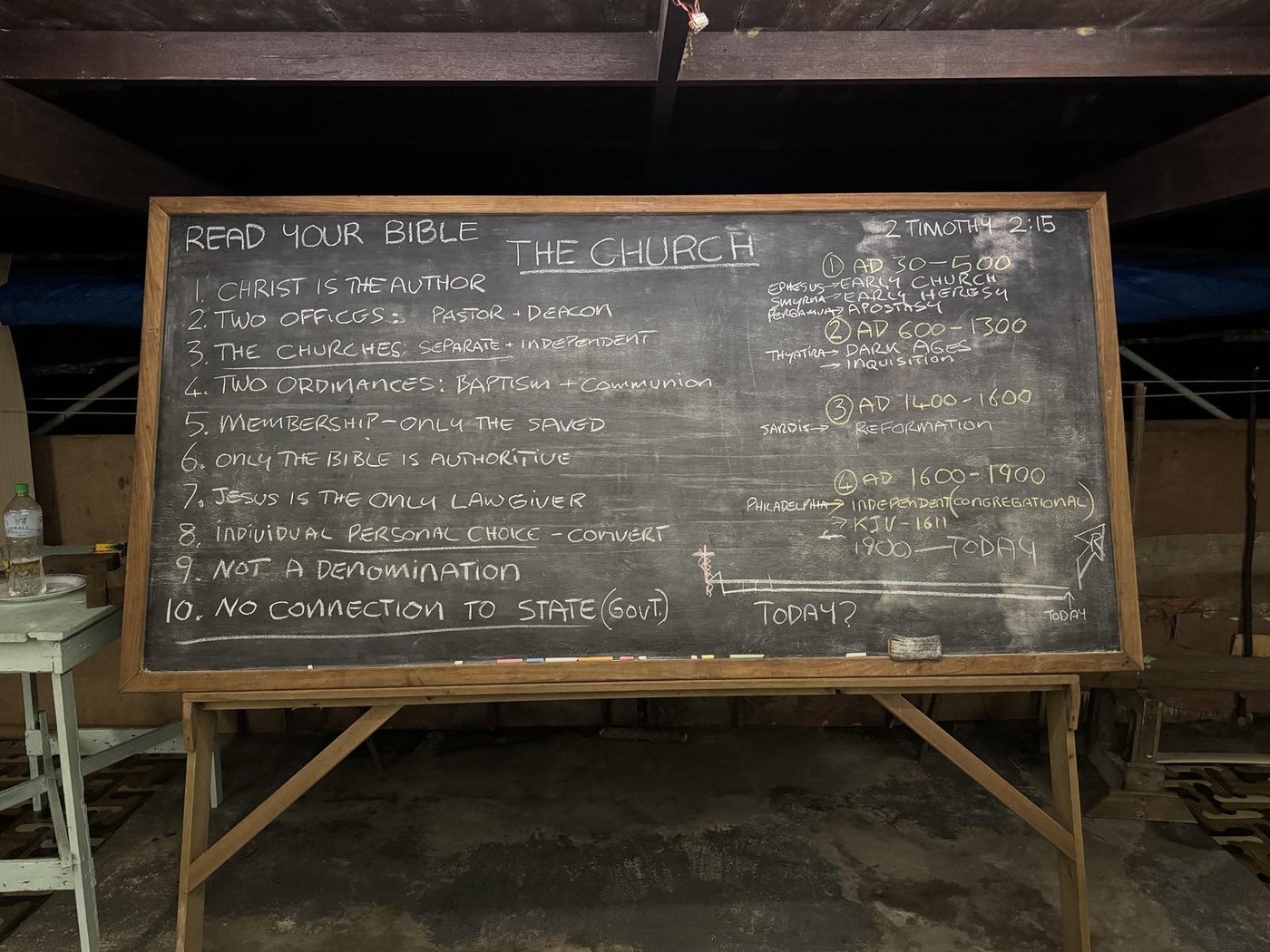 Blackboard lesson on the church prepared for teaching